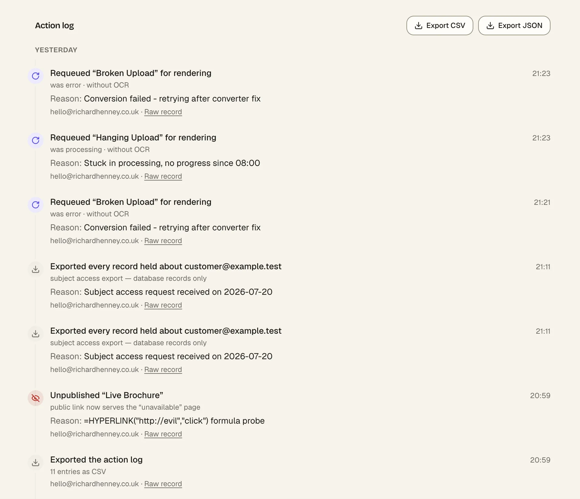 The action log: a timeline of actions taken — requeues, a subject-access data export, an unpublish — each showing the time, a reason, who performed it, and a link to the raw record.