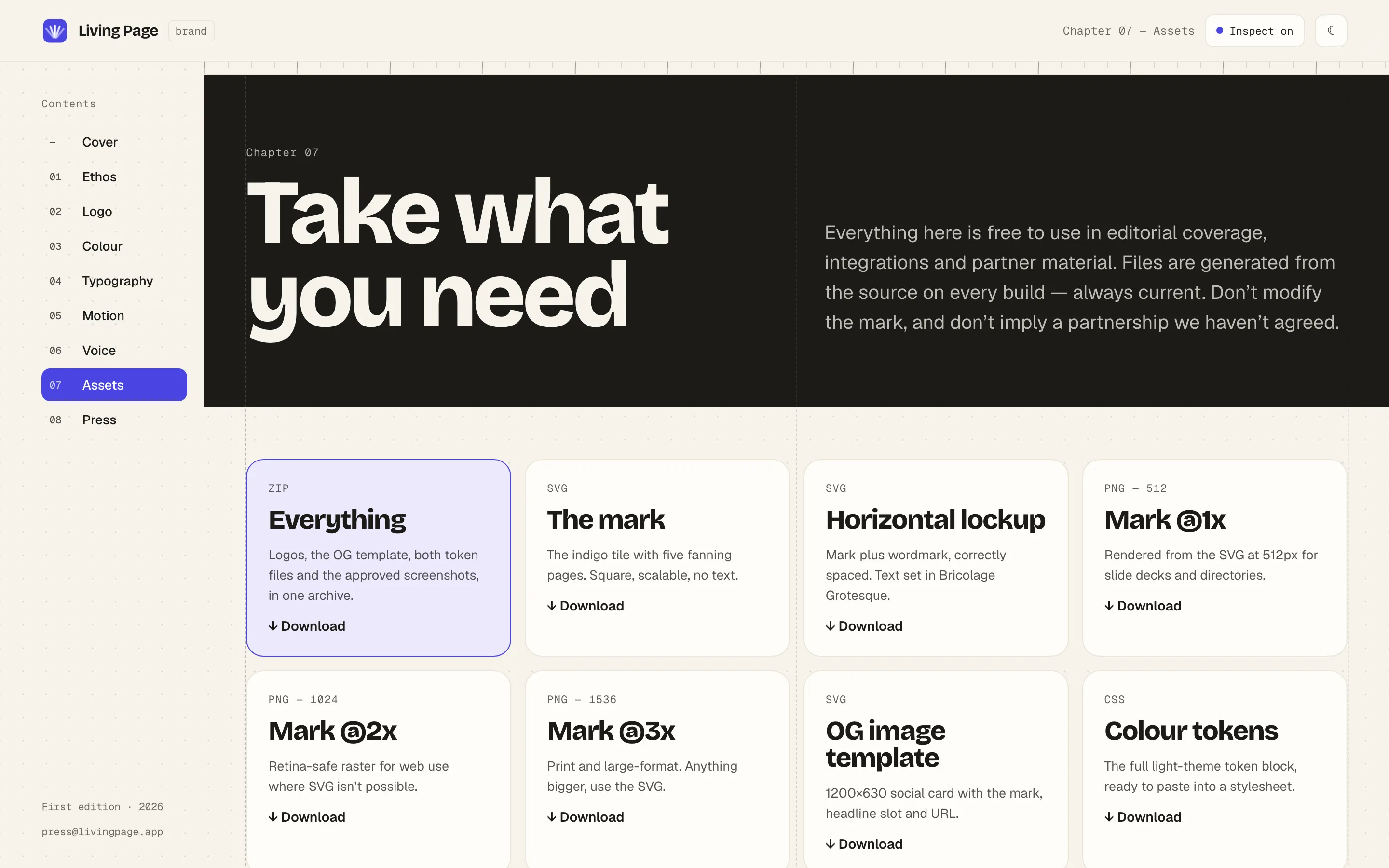 The assets chapter: a dark header reading “Take what you need”, above a grid of download cards — a complete archive, the mark and lockup as SVG, the mark as PNG at three sizes, an OG image template, and the colour tokens as CSS.